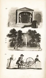 St. Dunstan’s Kirche, Postbote, Briefträger und Messerschleifer