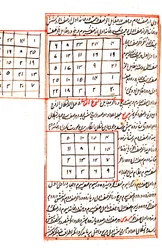 Illustration, die mathematische Diagramme darstellt, aus der Ausgabe von 1538 von 