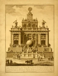 Gerät zur Erstellung von Feuerwerksdisplays und einem Heißluftballon