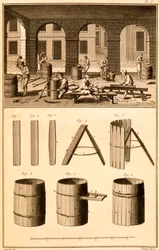 Fassherstellung, Druck von Bernard, Illustration aus 