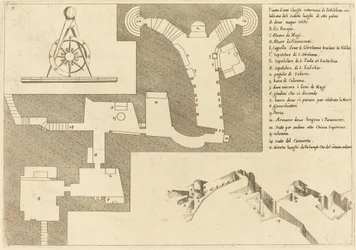 Plan aller wichtigen Orte in Bethlehem