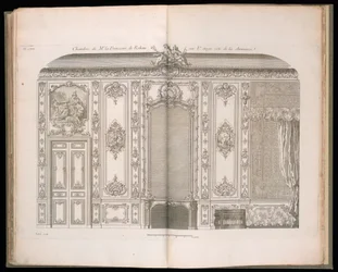 Gebundener Druck (Frankreich)