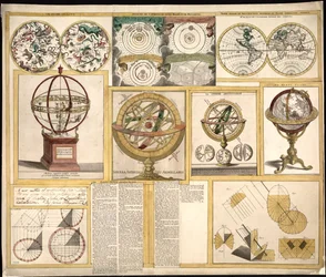 Sammlung von neun Bildern, darunter astronomische Instrumente, Himmelskarten und eine Weltkarte