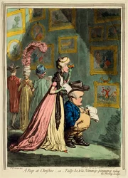 Ein Blick auf Christies, 1796