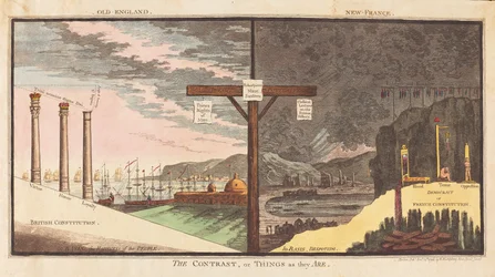 Der Kontrast oder die Dinge, wie sie sind, veröffentlicht 1796