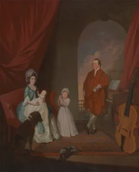 Familiengruppe