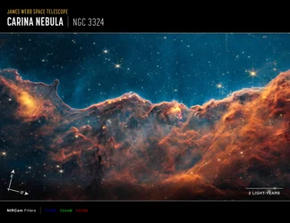 Carina-Nebel Jets