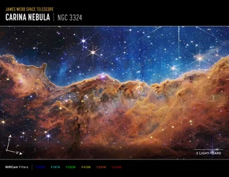 „Kosmische Klippen“ im Carina-Nebel