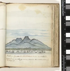Der Blaue Berg über der Stadt Batavia, gesehen von der Rheede
