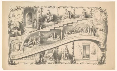 Darstellung der Laufbahn eines Leidener Studenten, 1871 (Gradus Academici)