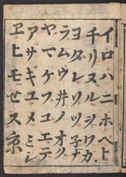 Schichi iroha, zeigt Katakana-Silbenschrift (Tinte auf Papier)