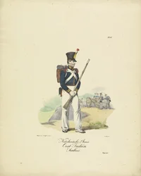 Artillerist der niederländisch-indischen Armee, 1820-1825 Militärische Kostüme des Königreichs der Niederlande. Gewidmet seiner Exzellenz Willem van Bylandt (Serientitel)