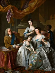Richard Boyle, 3. Earl of Burlington und 4. Earl of Cork, mit seiner Frau Dorothy Savile und ihren Töchtern