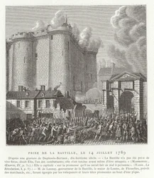 Erstürmung der Bastille, Paris, Französische Revolution, 14. Juli 1789