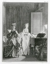 Das Cembalo, Illustration aus 