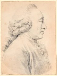 Porträt des Schweizer Naturwissenschaftlers und Philosophen Charles Bonnet (1720-93)