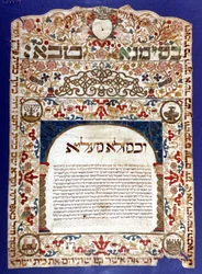 Jüdischer Ehevertrag, „Ketubah“