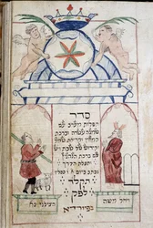 Gebetbuch (12,7 x 8,8 cm) Bambeg 1773 - Auf der ersten Seite (Titel) Abendgebet, Gebet für Mahlzeiten, Chema, Kiddusch für Schabbat (Sabbat oder Sabbat oder Sabbat) und Festtage, Reisegebet - Jüdisches Museum von Basel in der Schweiz