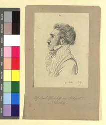Carl Alexander von Heideloff (1789-1865), Maler, Architekt