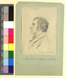 Christian Friedrich Fues (1772-1836), Maler