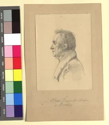 Friedrich Karl Rupprecht (1779-1831), Maler