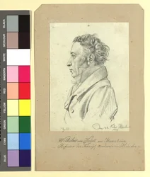 Wilhelm Alexander Wolfgang von Kobell (1766-1855), Maler