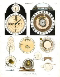 Verbesserte Uhren - Tafel XI