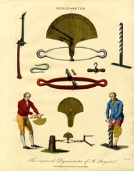 Regniers verbesserter Dynamometer