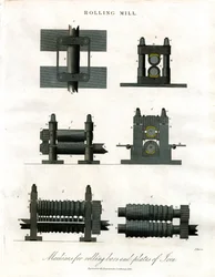 Walzwerk: Technische Illustration von Eisenwalzmaschinen