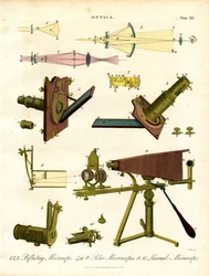 Spezialisierte Mikroskope und optische Prinzipien