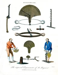 Der verbesserte Dynamometer von M. Regnier