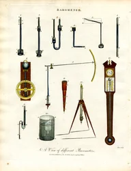 Verschiedene Barometer