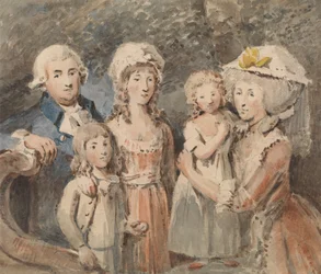James Boswell und seine Familie