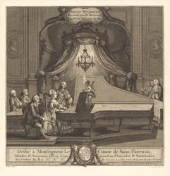 Das mechanische Konzert