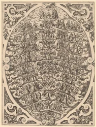 Die Hierarchie des Himmels