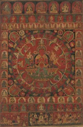 Mandala des Sonnengottes Surya umgeben von acht planetarischen Gottheiten, datiert, vermutlich 1379