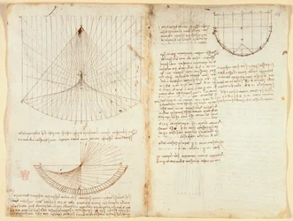 Notizen und Diagramm zur Optik, betreffend die Kaustik der Reflexion, ca. 1503-5