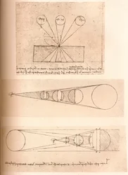 Diagramme zur Veranschaulichung der Theorien der linearen Perspektive sowie von Licht und Schatten, um 1472-um 1519 1883