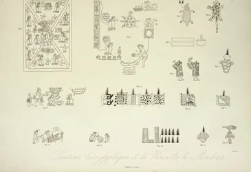 Hieroglyphische Malereien aus der Mendoza-Sammlung, Illustration aus Vues des Cordillères et Monumens des Peuples Indigènes de l