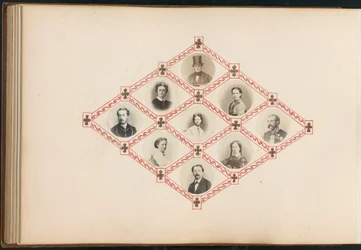 Das Madame B Album, 1870er Jahre