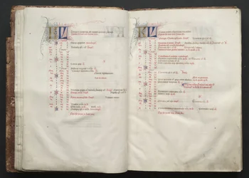 Das Gotha Missale: Fol. 7r, Text
