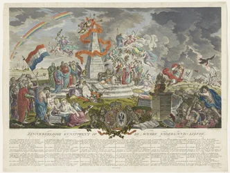 Allegorie auf den wahren Patriotismus, 1788