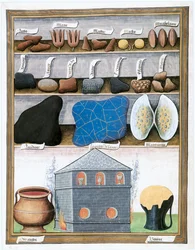 Le Livre des Simples Medecines, Ende 15., Anfang 16. Jahrhundert
