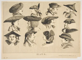 Hüte, 1. Oktober 1773