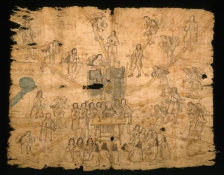 Seite aus dem Codex San Pedro Atlapolco, Nahua