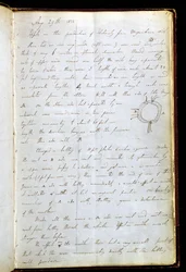 Seite aus Michael Faradays Tagebuch, in dem er seine Entdeckung der elektromagnetischen Induktion am 29. August 1831 aufzeichnete