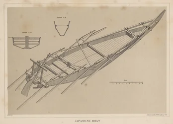 Japanisches Boot, 1855