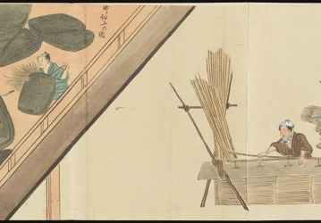 Illustrationen der Uji-Teeproduktion