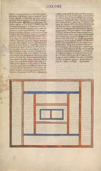Anordnung der Levitenlager um die Stiftshütte, eine von sechs illustrierten..., ca. 1360-1380