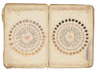 Seiten aus "Kitab Durr Al-Munazzam Fi Al-Sirr Al-A"zam" von Kamal Al-Din Abu Salim Muhammad Bin Talha Al-Qurashi Al-"Adawi Al-Rasibi Al-Halabi